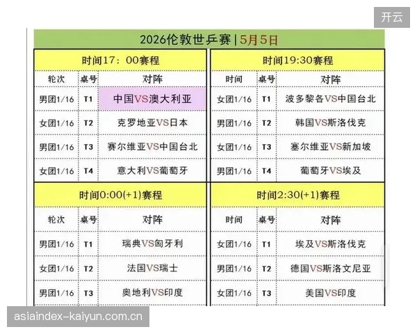 瑞典与日本的比赛可能直接决定小组出线名额，两队都需要在此前拿到足够分数。